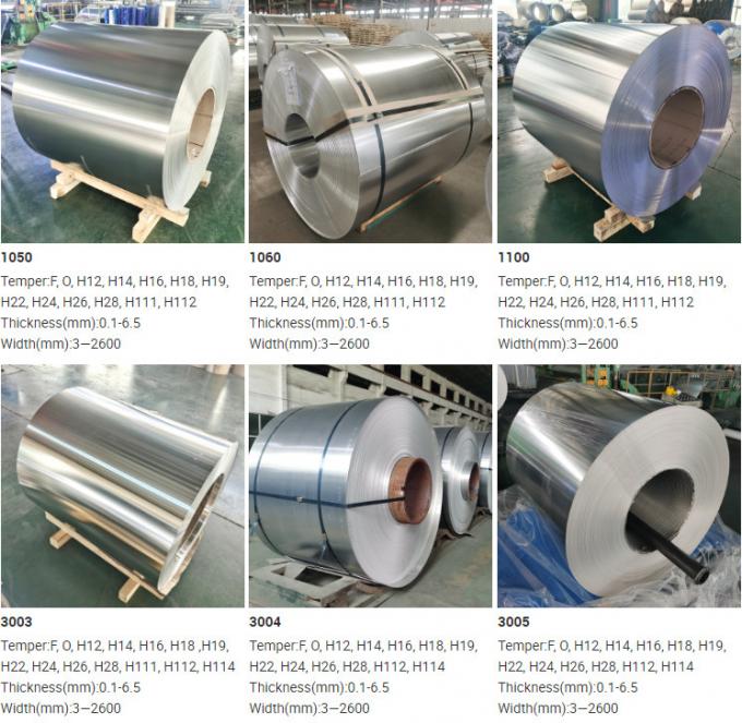 Aluminum coil product展示