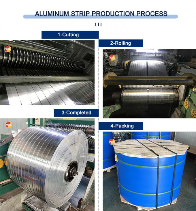 Aluminum strip coil product展示